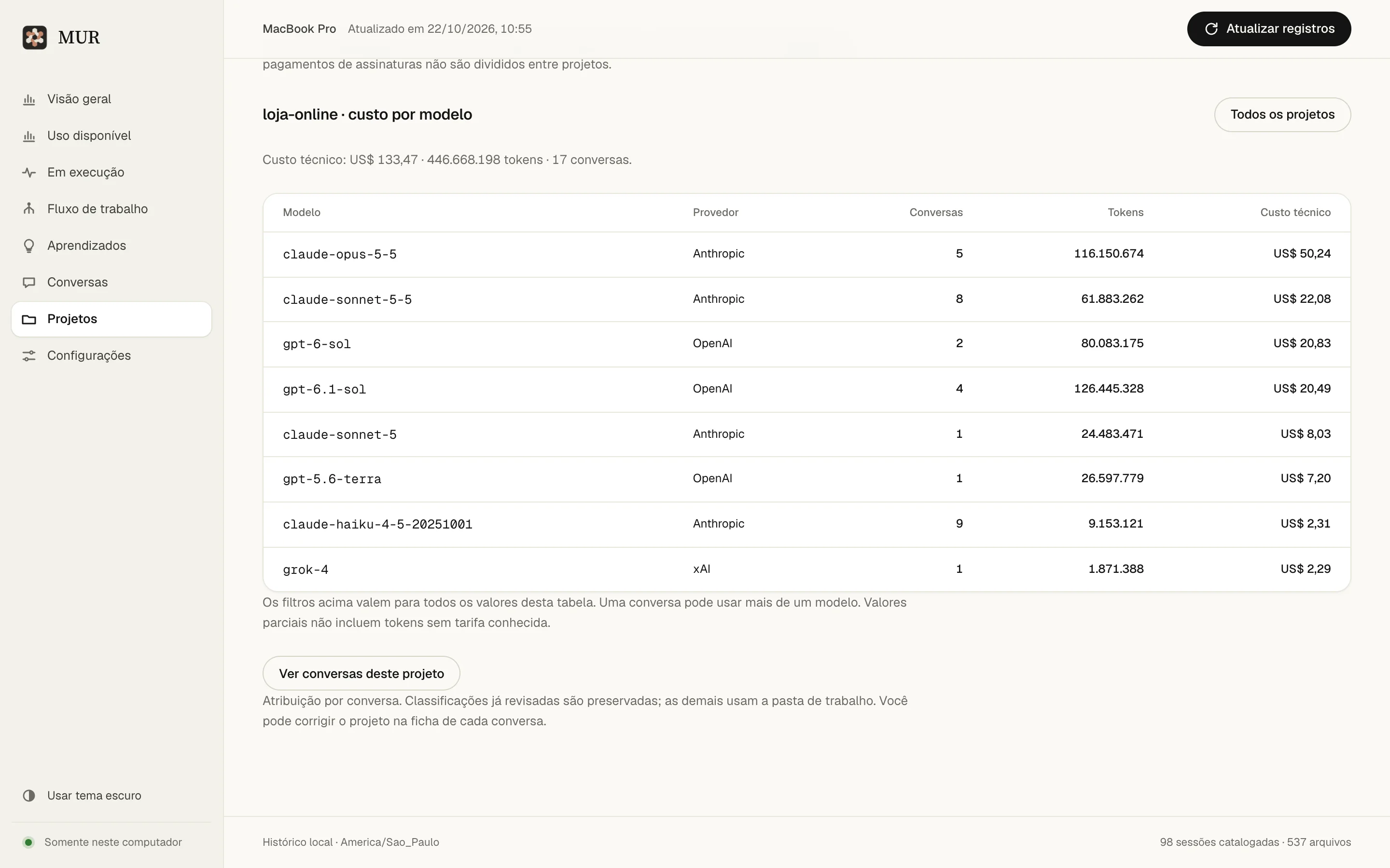 Projeto detalhado por modelo e provedor, em dados fictícios.
